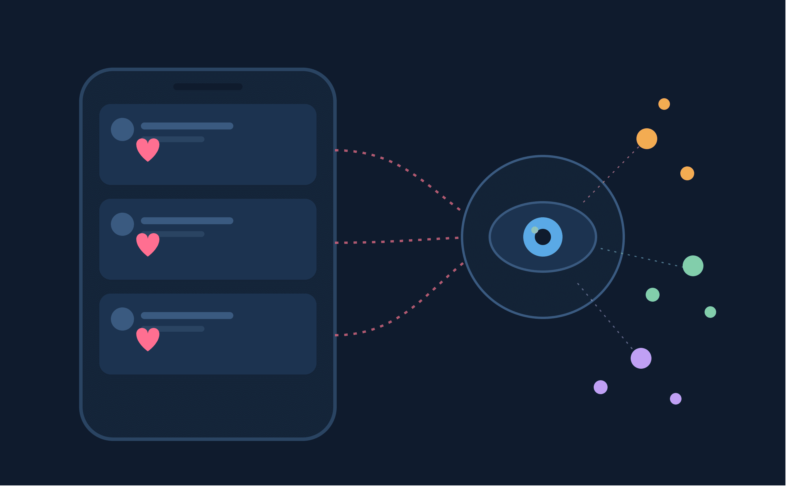 Likes Are Not Always Secret: How AI on Social Media Feeds Can Infer Sensitive Personal Data